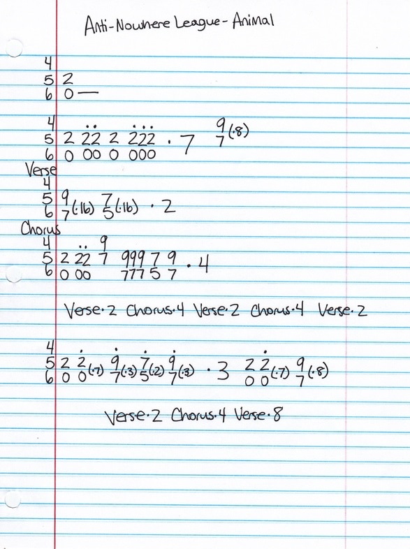 High quality guitar tab for Animal by Anti-Nowhere League off of the album We Are...The League. ***Complete and accurate guitar tab!***